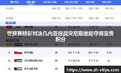 世预赛精彩对决几内亚迎战突尼斯谁能夺得宝贵积分